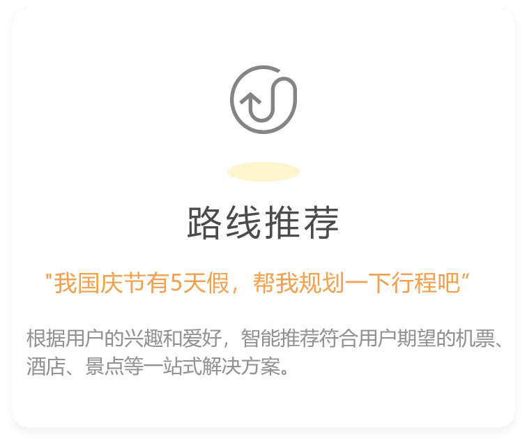 根据用户的兴趣和爱好，智能推荐符合用户期望的机票、酒店、景点等一站式解决方案